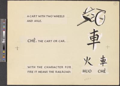 Wiese, Kurt. You Can Write Chinese. New York: Viking Press, 1945., 1945 [b003] [f010] [026a]